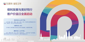 客戶(hù)價(jià)值日 以全員客服、交付品質(zhì)與數(shù)字文創(chuàng)服務(wù)構(gòu)筑至交行動(dòng)